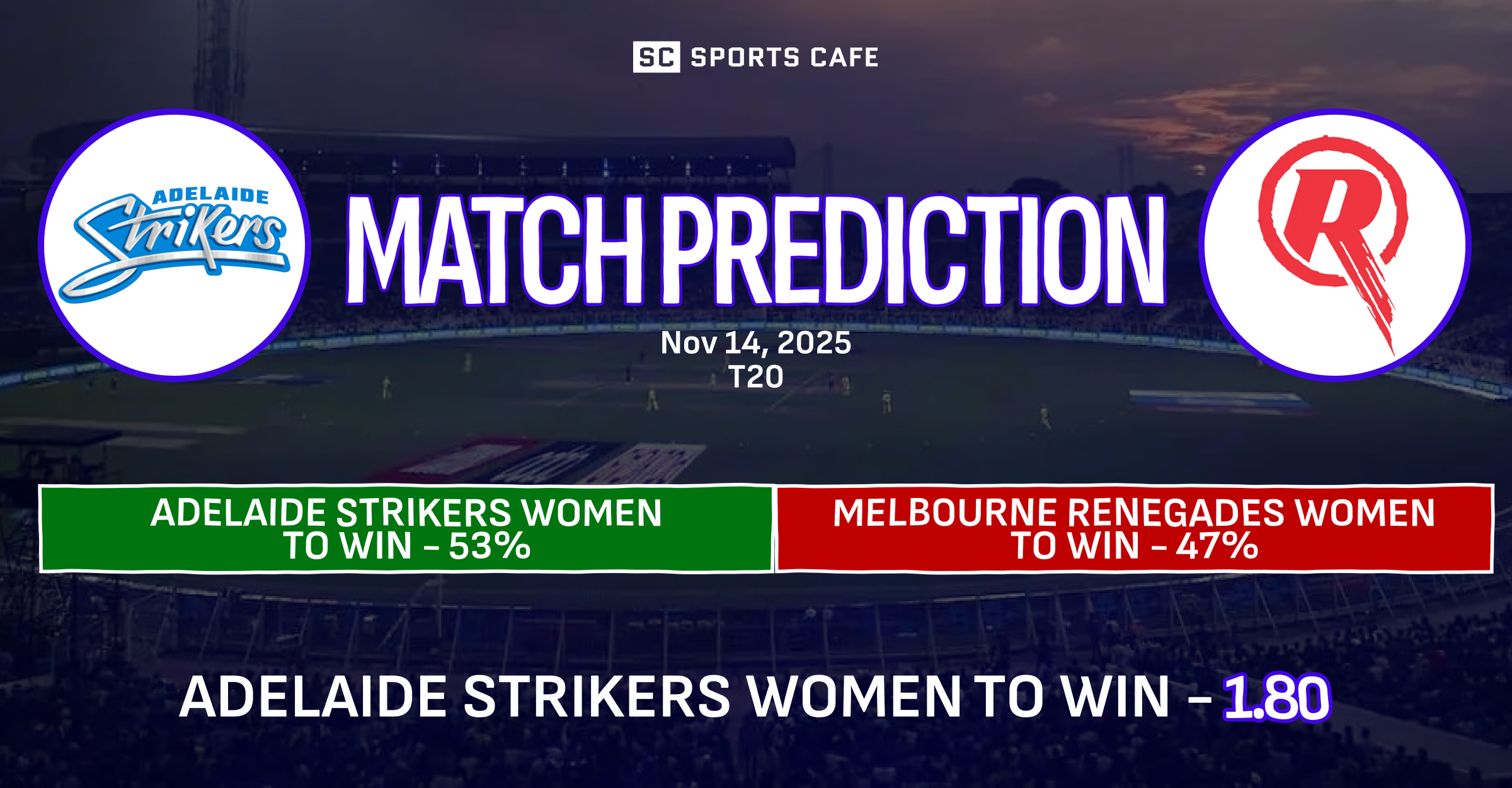 Adelaide Strikers Women vs Melbourne Renegades Women